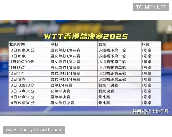 第35届乒乓球亚洲杯落户海口，备战新奥运周期